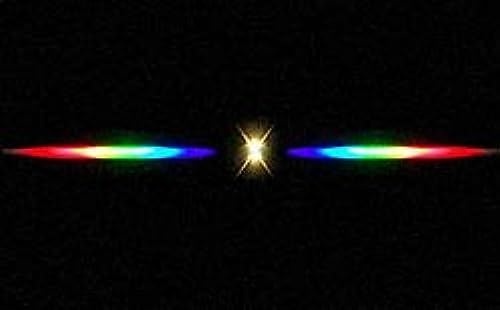 Rainbow Symphony Diffraction Grating Slides, Linear, 1000 Line/Millimeters, Made in USA, Package of 25 - color: 1000, size: 25 Pack
