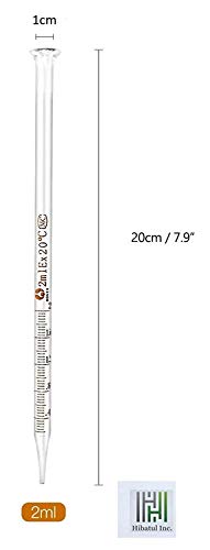 HIBATUL INC Glass Graduated Medicine Dropper Pipettes Lab Dropper Liquid Essential Oil Transfer with Rubber Cap and Scale (2ml)