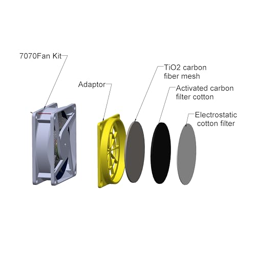 Multifunctional Resin 3D Printer Enclosure with Smart Ventilation kit - color: Blue Edges