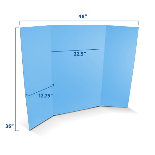 Flipside Products 36” x 48” Project Boards for Presentations, Science Fair, School Projects, Event Displays and Trifold Picture Board, Proudly Made in USA - Sky Blue - 24 Pack - color: Sky Blue, size: 24 Pack