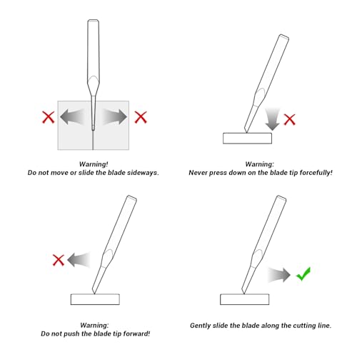 Model Scriber Tool, 2 x 0.15mm Tungsten Blades for Fine Panel Lines - size: 0.15mm