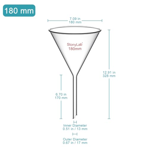 StonyLab 2-Pack Glass Heavy Wall Funnel Borosilicate Glass Funnel, Short Stem 180mm Diameter, 170mm Stem Length - size: D180-L170 mm