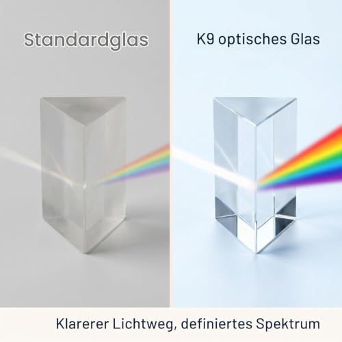 Mini Glass Crystal Triangular Prism, Rainbow Maker for Light Refraction Spectrum Learning, Photography Science Physics Teaching Prop (5cm)