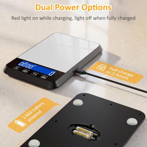 Letron Food Scale, 33 lb / 0.1 oz High Precision Kitchen Scale for Sourdough Bread, Built-in 7 Units, Timing & Tare Function, Rechargeable Digital Kitchen Scale for Food, Baking, Cooking, White - color: Silver