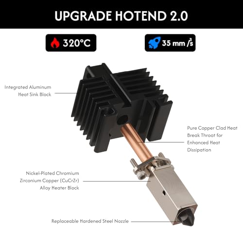 9-PCS Hotend Kit for Bambu Lab P1S/P1P 3D Printer, Hardened 0.4mm Nozzles and 0.2/0.6/0.8/1.0mm Nozzle with Thermistor & Installation Tool Accessories Kits (P1S/P1P) - color: P1S/P1P
