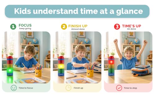 KADAMS Visual Timer for Kids, Stoplight Timer for Classroom Toddlers - color: Blue