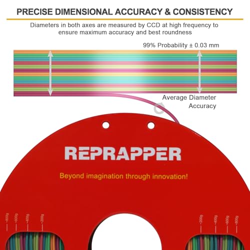 RepRapper Candy Rainbow PLA Filament, Shiny Multicolor Silk PLA 1.75 mm Filament (+-0.03 mm), Sparkle Fast Change Multi-color1 kg 3D Printer Filament for 3D Printer - color: 8 Candy Rainbow-1kg