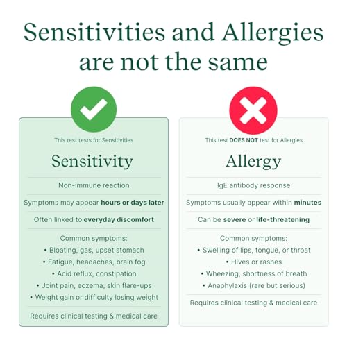 Food Sensitivity Test Kit for Adults & Kids - 990 Items - Hair Sample - size: 990 Test Kit