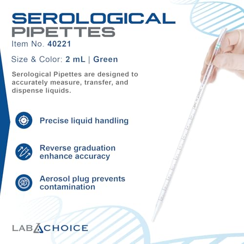 LabChoice Serological Pipettes - 500 Count - Plastic Disposable Sterile Pipettes, Individually Packed Graduated Transfer Pipette for Laboratory Use - 2mL, Green