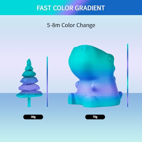 ERYONE Matte Gradient Rainbow 3D Printer PLA Filament 1.75 +/- 0.03mm, Matte Multicolor Filament PLA 1KG(2.2LBS) Spool, Dreamland (Blue Green Purple) - color: Matte Gradient Dreamland, size: 1KG