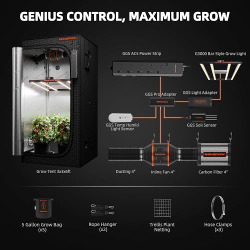 Spider Farmer 3x3x6ft Grow Tent Kit w/GGS AC5 Power Strip Complete System - size: 36"x36"x70"-AC5 Power Strip