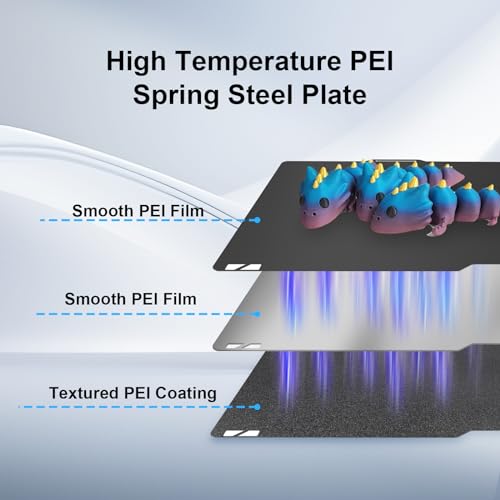 IdeaFormer-3D X1C P1S P2S A1 PEI Sheet for Bambu Lab 257x257mm, Smooth+Textured X2D P2S PEI Build Plate Flexible Removal PEI Bed Plate for Bambu Labs X2D X1 X1C X1E P1P P1S P2S A1 - color: Smooth Black PEI+Textured Black PEI
