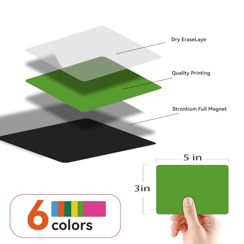 24 Packs, 5" x 3" Dry Erase Reusable Magnetic Sticky Notes, Magnets Post it Notes, 6Colors Labels, Widely Use to Post Notes for Whiteboard, Fridge, Locker, Cabinet, Door - Office & Classroom Supplies - color: 5"x3"-24pcs, Full Color