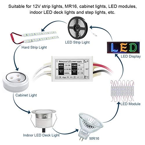 12V Power Supply LED Driver, Lustaled 15W 12 Volt Power Supply Transformer Waterproof IP67 Small 120V AC to 12V DC Converter for LED Strips, Security Cameras, Junction Box, G4 MR11 MR16 Bulbs (4-Pack) - style: 15W 12V - 4 Pack