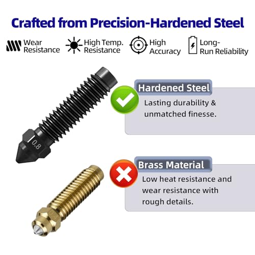 IdeaFormer-3D 5Pcs 0.8mm Hardened Steel Centauri Nozzles Kit, 3D Printer Extruder Hotend Nozzle Accessories for Elegoo Centauri Carbon, Centauri Carbon 2, CC 2 - color: 5Pcs 0.8mm Hardened Steel Nozzles
