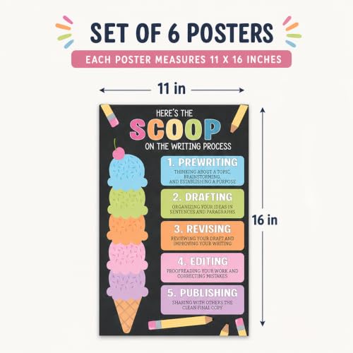 Writing Strategy Posters Set of 6, ELA Classroom Must Haves, 11x16 - color: Writing