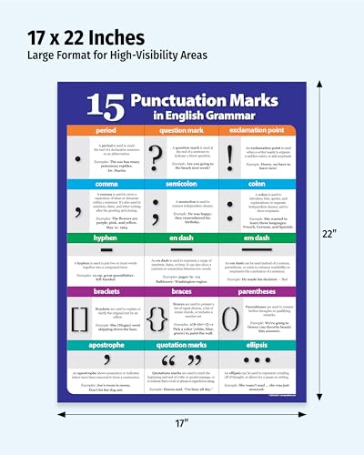 ZOCO – Punctuation Marks Poster – Grammar & Writing Anchor Charts for ELA & ESL – Laminated 17x22 – English Classroom Decor for Middle & High School - size: 22"L x 17"W