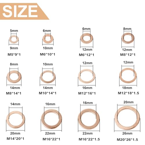 Toolly Copper Washer Assortment Set, 300Pcs 12-Sizes Copper Metric Sealing Washers Kit, Flat Washers Assortment Kit (M5 M6 M8 M10 M12 M14 M16 M20)