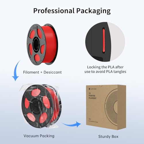 ANYCUBIC High Speed 3D Printer Filament 1.75mm, Rapid PLA Filament with High Prints Quality, Dimensional Accuracy +/- 0.02mm, Print with Most FDM 3D Printers, 1KG Reusable Spool, Bright Red - color: 1kg Bright Red