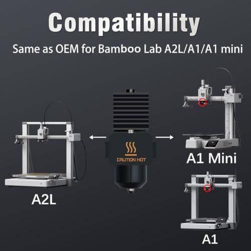 3 Pack Hotend Kit for Bambu Lab A1/A1 Mini/A2L 0.4mm Hardened Steel Nozzle - style: A1 Hotend Kit(3 pcs 0.4mm)
