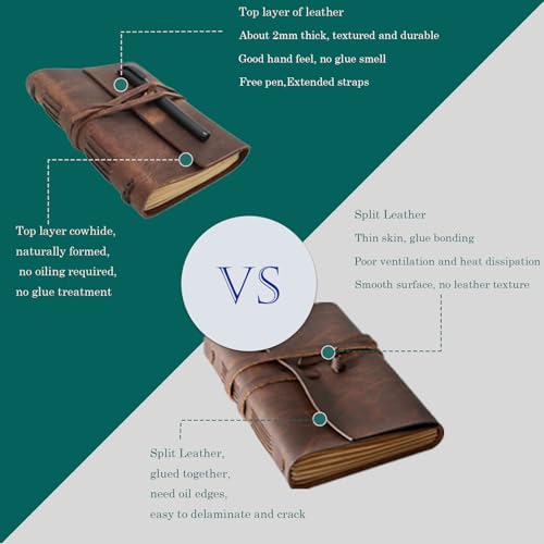 Leather Journal Notebook for Men & Women,A5 Size Diary,6.2x8.5 Inch, Vintage Style Personalized Journal for Gift,Genuine Leather Bound Notepad for Travel Journal to Write,240 lined Pages,Rustic Brown - color: Vintage Brown, size: 6"x8"