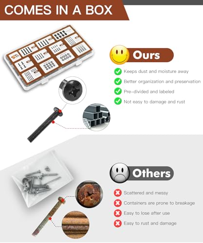 92PCS TV Mounting Hardware Screw Kit, M4 M5 M6 M8 Screws