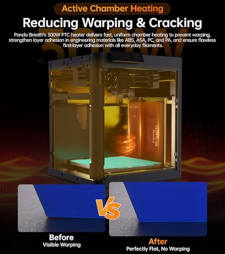 BIQU Panda Breath for Bambu-Lab P1S P1P X1C A1, Snapmaker U1 Voron - size: V1.0
