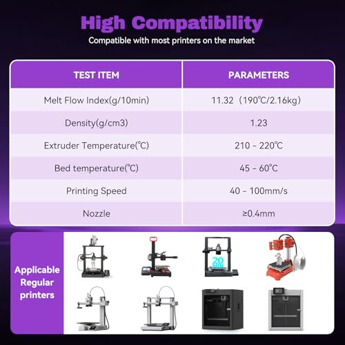 3DHoJor Silk PLA Filament 1.75mm Black Purple Dual Color PLA 3D Printer Filament 2 in 1 Coextrusion 1KG Spool(2.2lbs) 3D Printing Filament Dimensional Accuracy +/- 0.03mm Fits for Most FDM 3D Printers - color: Black Purple