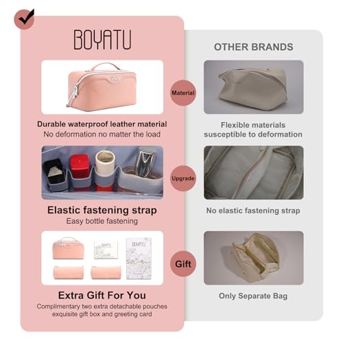 BOYATU Travel Makeup Bag Organizer Cosmetic Bag: 3 Pcs Set Make up Bags for Women with Handle - Waterproof Vegan Leather Toiletry Bags Travel Essentials Pouch with Compartments (C-05-Pink) - color: 04-B-Pink