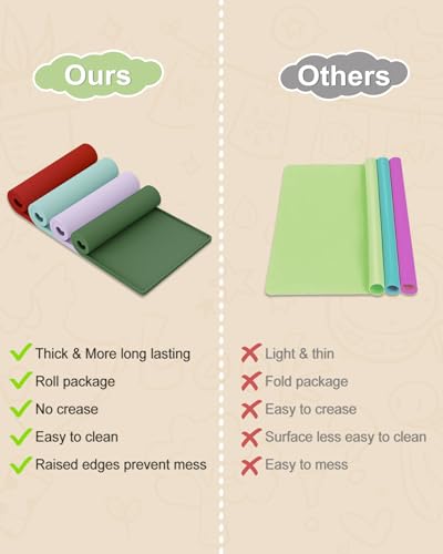 Silicone Art Mat for Crafts, 16" x 24" Waterproof Non-Slip Painting Mat - color: Green, size: 16" x 24"