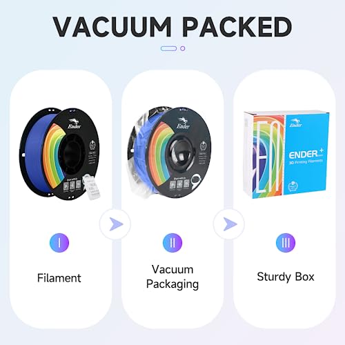 Creality 3D Printer Filament Navy Blue - color: Navy Blue Pla+