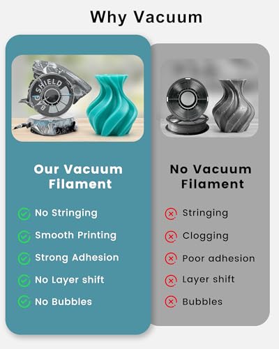 3D Filament Vacuum Bags 30-Pack, Thickened PA+PE, USB Pump Kit