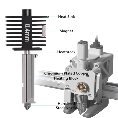 2PCS A1 Mini, A2L Upgrade Hotend Kit, 3D Printer Print Head Hot End Heating Block Kit with 0.4mm Hardened Steel Nozzle and Silicone Socks for Bambu Lab A1/A1 Mini/A2L - size: 0.4mm, style: 2 Pack