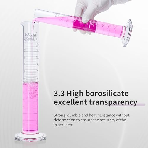 4PCS 100ml Graduated Cylinders, 3.3 Borosilicate Glass, LVE005 - color: 4pcs 100ml cylinder