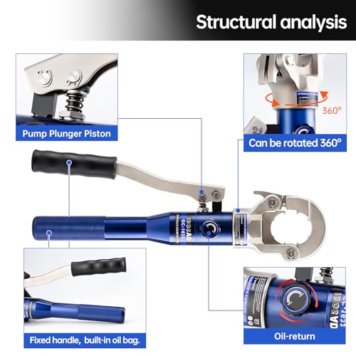 Copper Tube Fittings Hydraulic Pipe Crimping Tool with 1/2",3/4" and 1" Jaw Copper Pipe Press Crimper Pressing Pliers, with Pipe Cutter