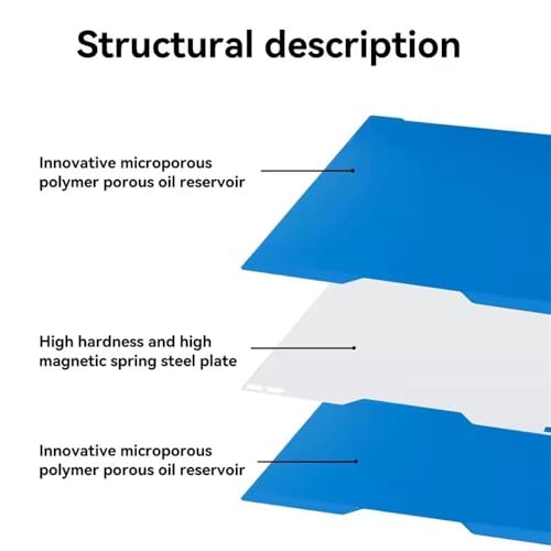 270x293mm Cool Build Plate for Creality K2 Combo Cold Plate - size: 270x293mm