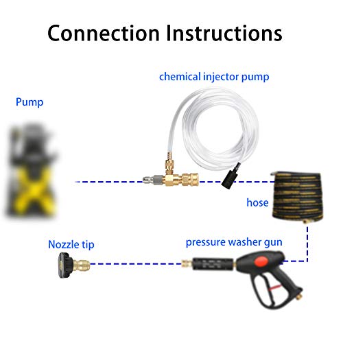 Sooprinse Chemical Injector Kit for High Pressure Washer, 4000 PSI Adjustable Soap Dispenser with a 1/4 Inch Black Soap Nozzle and Teflon Tape, 16 Ft Siphon Hose, 3/8 Inch Quick Connect