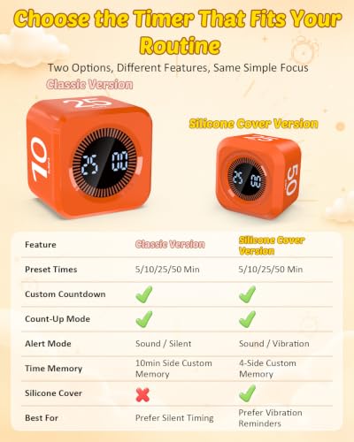 Digital Pomodoro Timer Cube 5/10/25/50min Preset, Silent & Sound Alarm - color: Orange