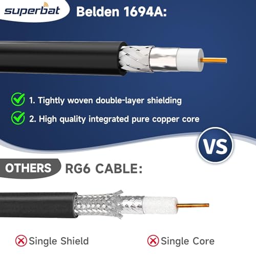 Superbat SDI Cable 300ft Belden 1694A Long BNC Cable 75 ohm for 4K 8K Video - size: 300ft
