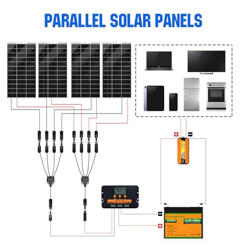 ECO-WORTHY 1 to 4 Solar Y Branch Parallel Connector Kit for Solar Panels - size: 1 Pair M/FFFF and F/MMMM