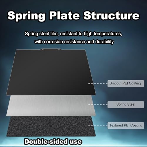 220x220mm Black Build Plate for Artillery Genius/Pro/MK2, Double Sided Textured PEI+Smooth PEI Flexible Spring Steel Platform Heated Printing Bed for Artillery Genius/Pro/MK2/MK2A 3D Printer - size: 220x220mm