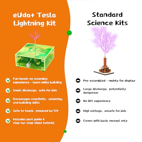 eUda+ STEM Tesla Lightning Kit For Kids&Adults Science Kits For Kids Age 12-14 Stem Kits For Kids Age 14-16 Electronic Science Kits Soldering Practice Kit For Beginners 12+(Soldering Version, RFG PRO) - size: Rectangular-Fluorescent Green (RFG PRO)