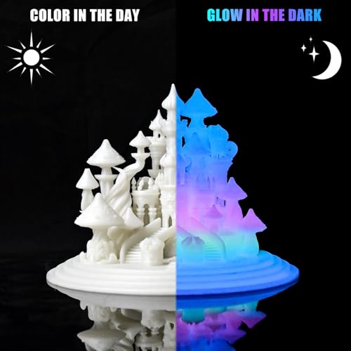 OVV3D Glow in the Dark Filament, Multicolor Glow PLA Filament 1.75mm +/- 0.02mm for 3D Printing, Gradient PLA Glow in Dark, 3D Printer Filament Fast Color Change Blue Green Pink, 1kg/2.2lb - color: Glow Multicolor