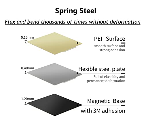 PEI Sheet Magnetic Bed Flexible Spring Steel Platform with 3M Adhesive, 220x220mm(8.66 8.66inch) for Anet A8, A6, Robo R2, Wanhao Duplicator6, Duplicator i3 Monoprice Maker 3D Printers. - size: 250