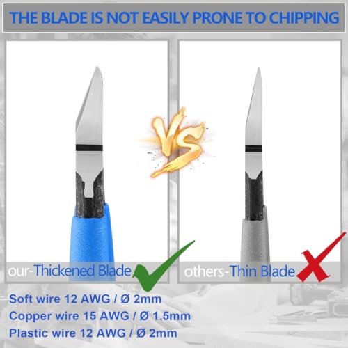 Wire Cutters Flush Cutters for Jewelry Making, Ultra-Sharp Side Cutters, CR-V Diagonal Cutters for Crafting, Flush Cut Pliers for Plastic Soft Copper Wire, Floral, Circuit Board (6" 1Pack) - size: 6" 1Pack