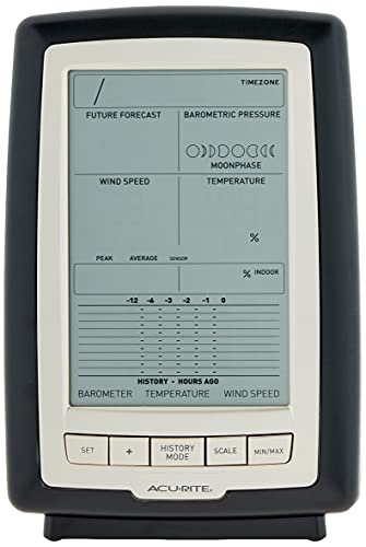 AcuRite Notos (00638A4) Weather Station for Temp, Humidity, and Wind Speed - color: Black With Silver Faceplate