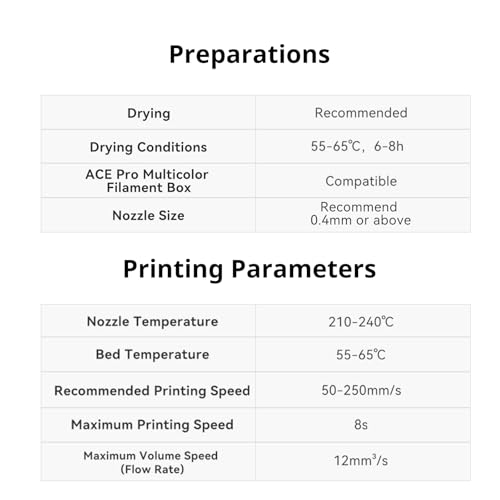 ANYCUBIC Silk Pla Filament Dual Color, 1KG, Red Blue - color: Dual Silk Red Blue