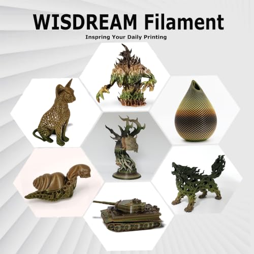 PLA Forest/Jungle/Military Rainbow Gradient Multicolor Filament - color: Pla Military Rainbow