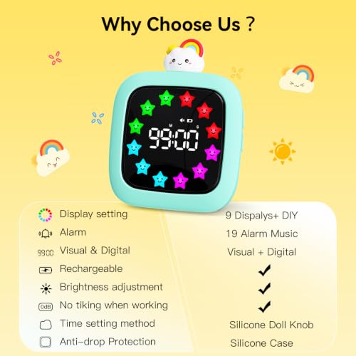 Yunbaoit Digital Visual Timer for Kids, 99-Minute Countdown, Rechargeable - color: Rainbow Doll-cyan