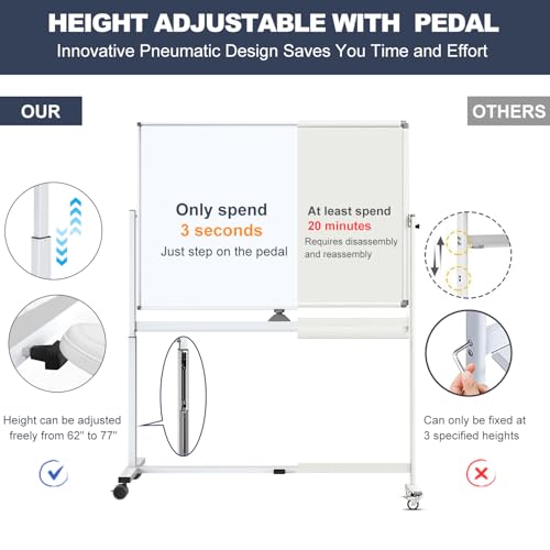 Upgraded Rolling Whiteboard 48x32 White Board Dry Erase Board on Wheels - color: White - Upgraded, size: 48"W x 32"H